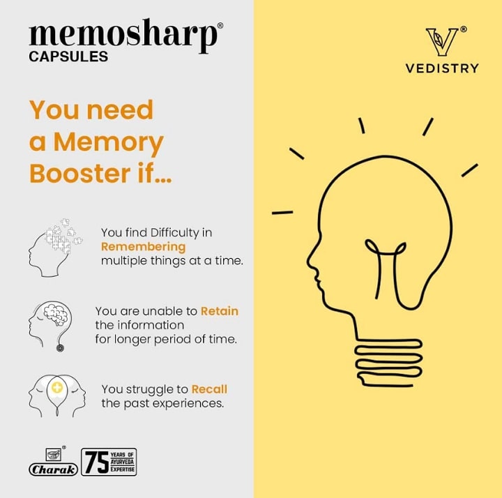 memosharp capsules