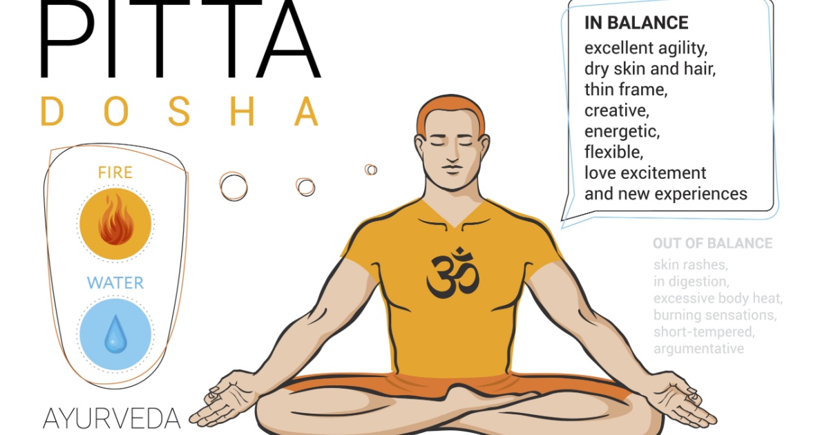 pitta dosha