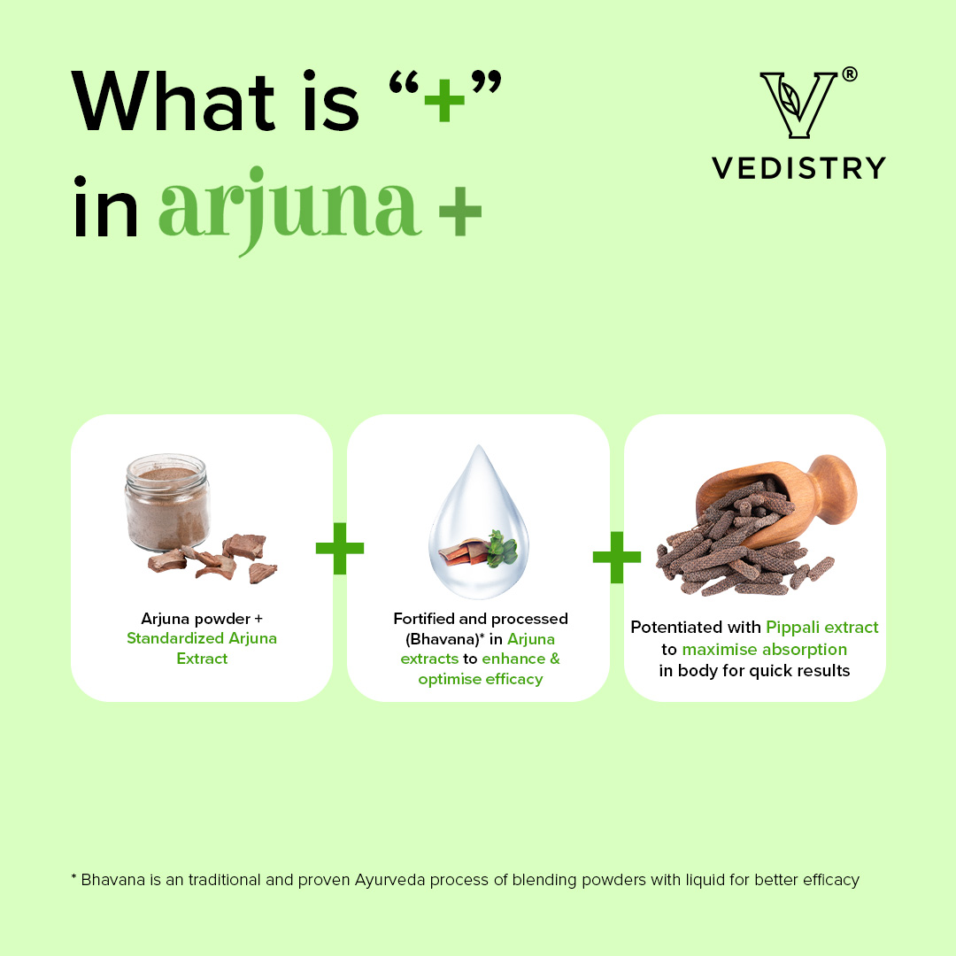 what is arjuna+ tablets