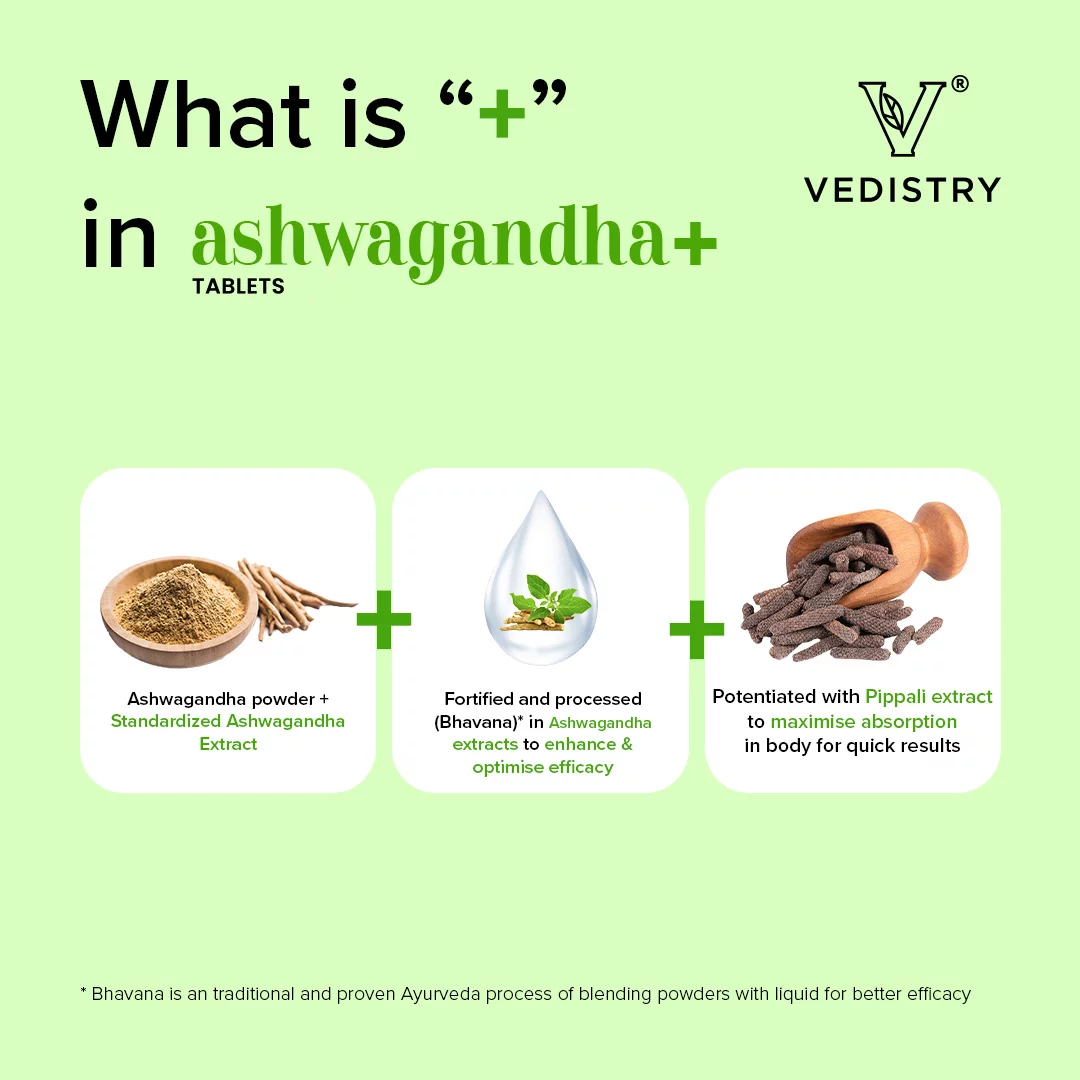 what is ashwagandha+