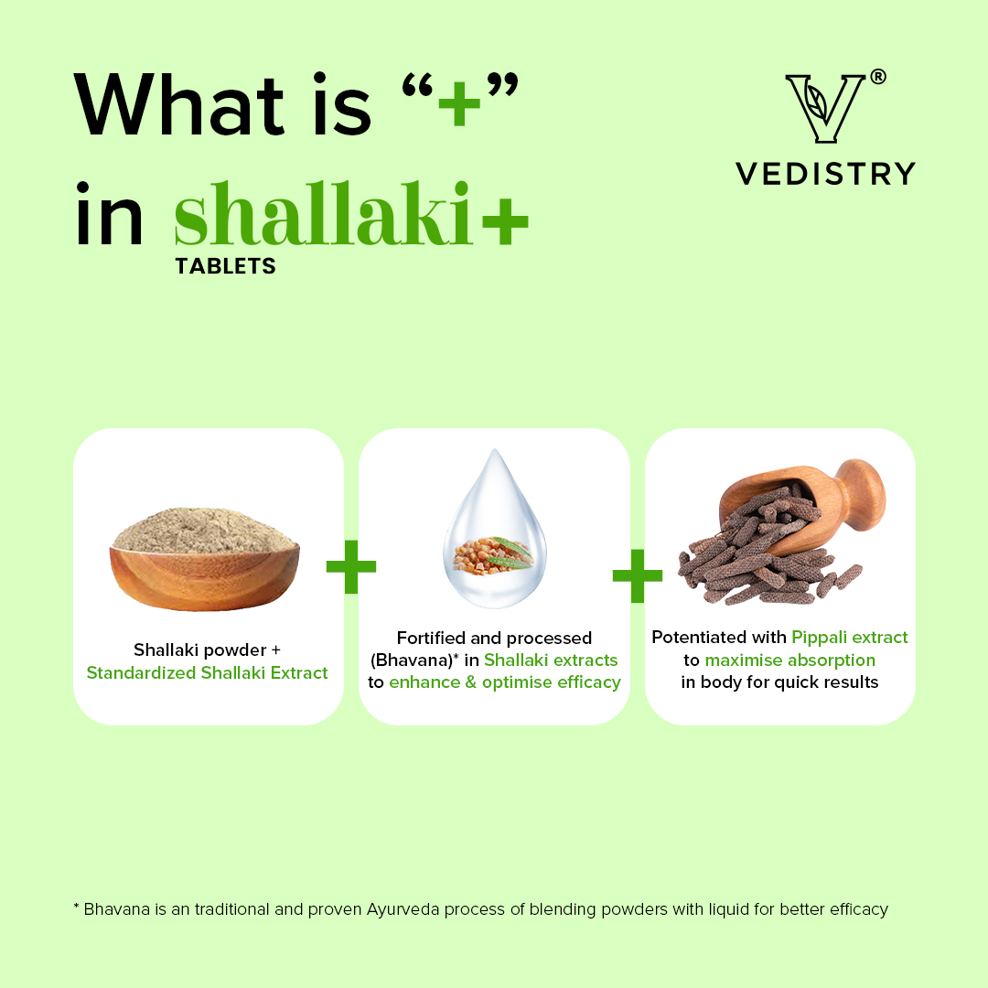 what is shallaki+