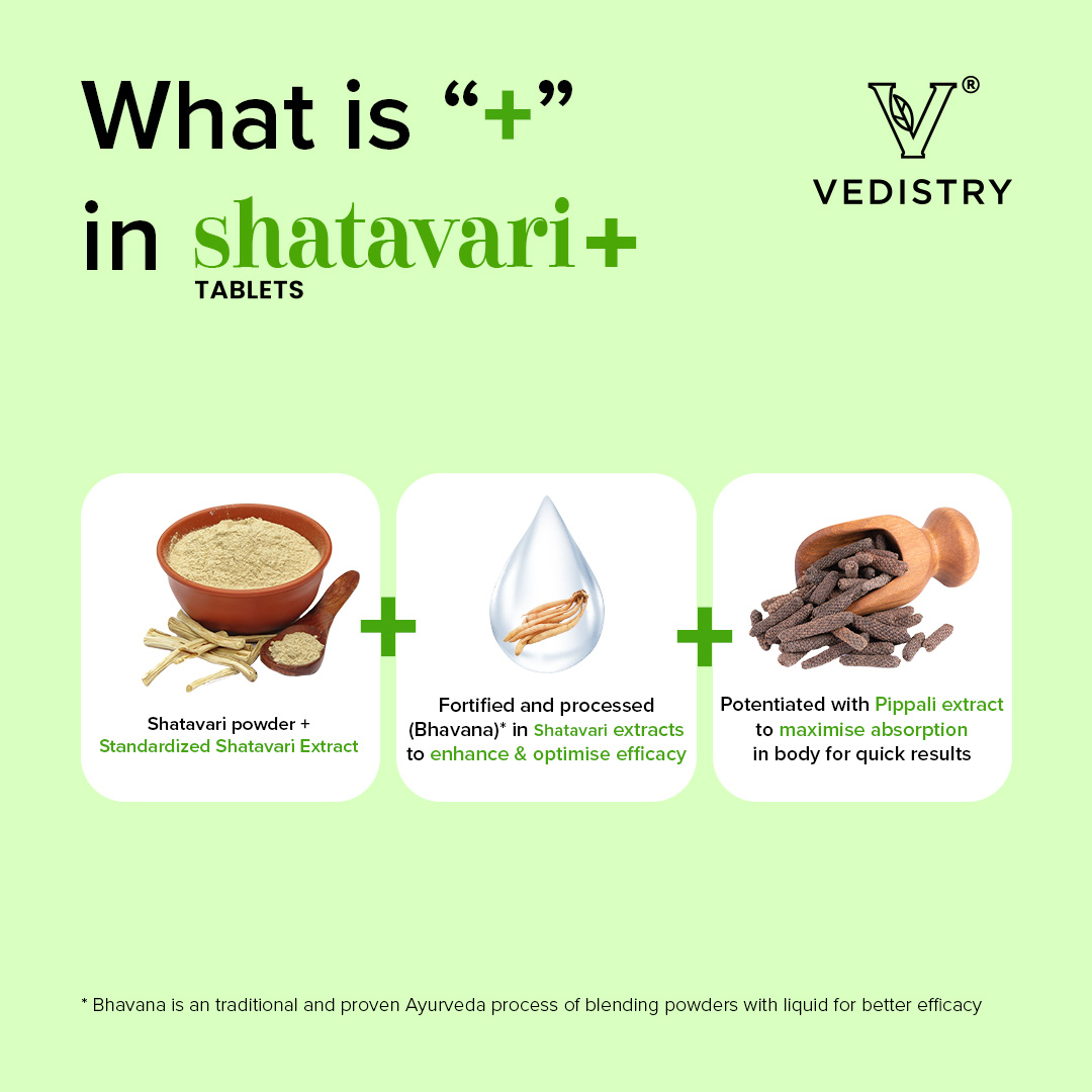 what is shatavari+